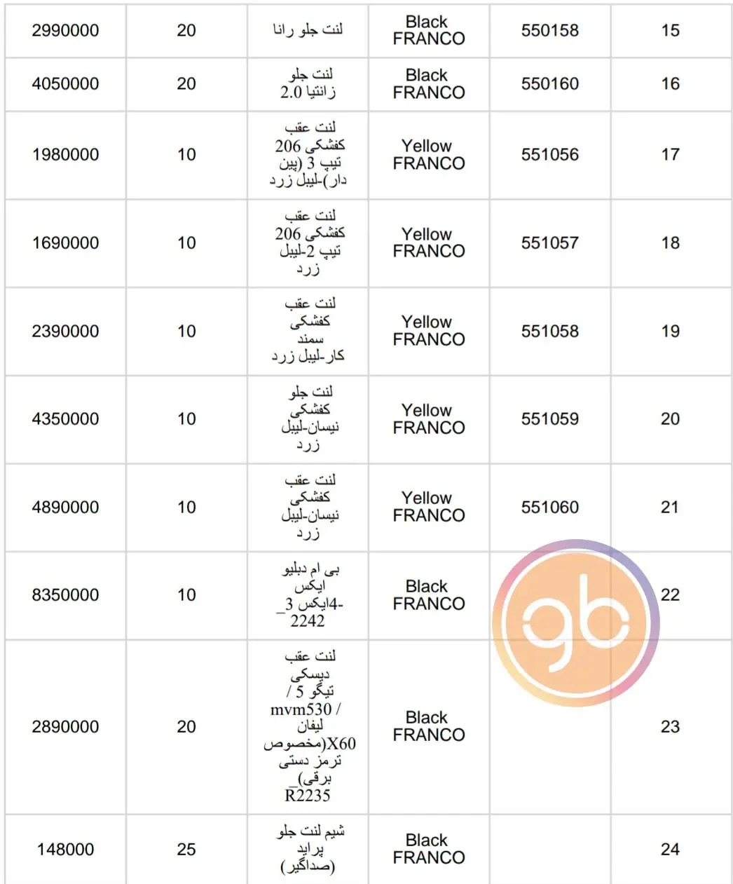 لیست لنت های عقب فرانکو در البرز یدک
