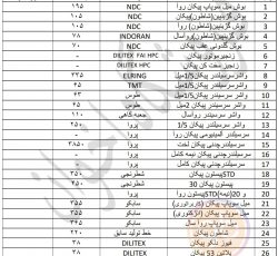 لیست لوازم موتوری فروشگاه اخوان