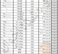 لیست واترپمپ های فروشگاه اخوان