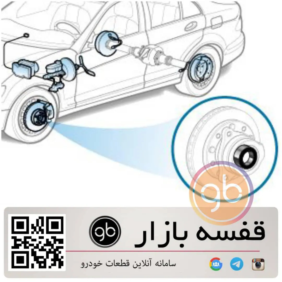 %title پاساژ نفیسی بلبرینگ فروش ها