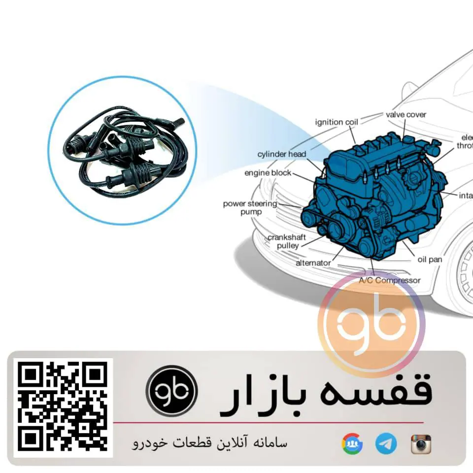 %title قفسه قطعات