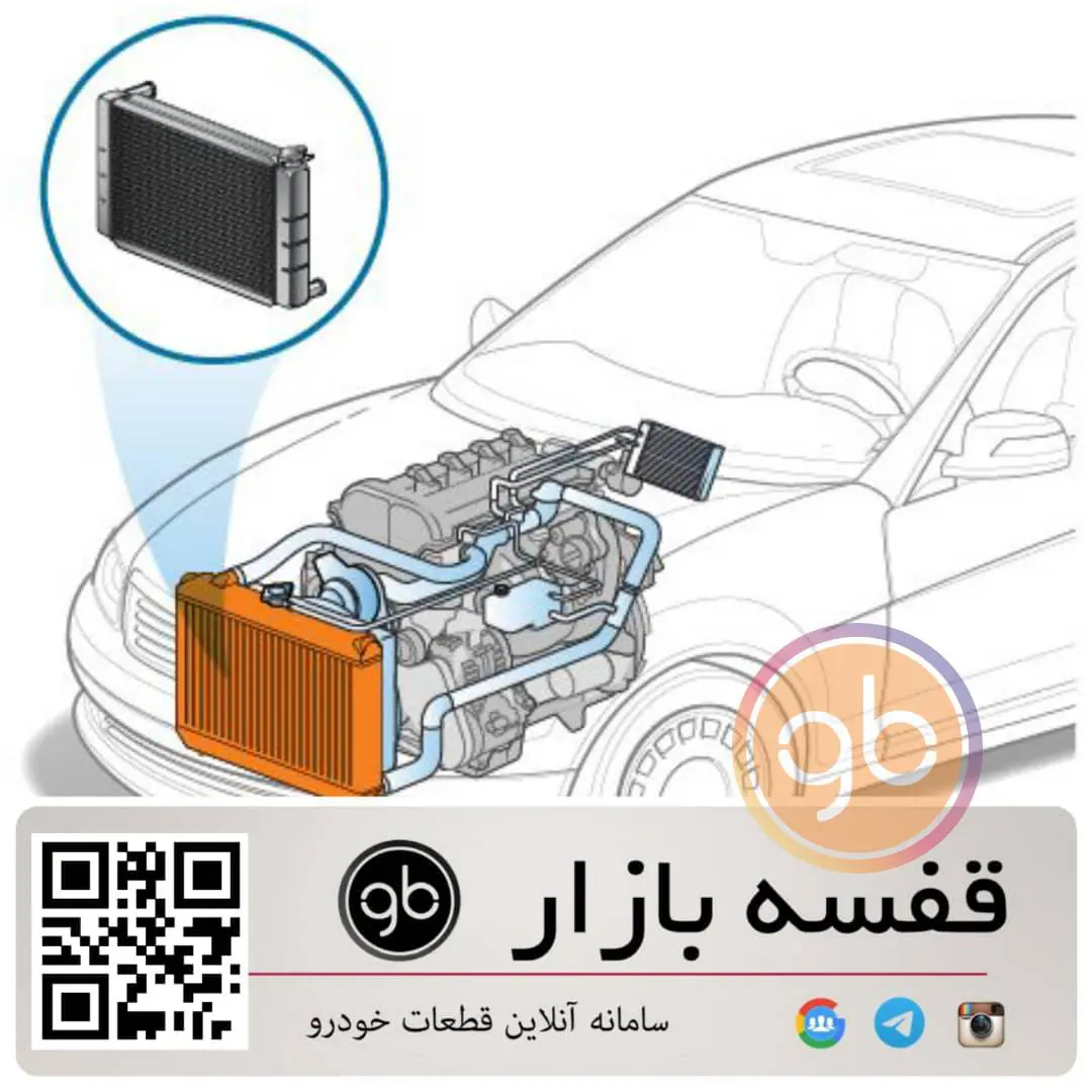 %title قفسه قطعات