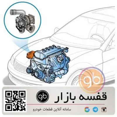 Turbo charging توربو شارژ
