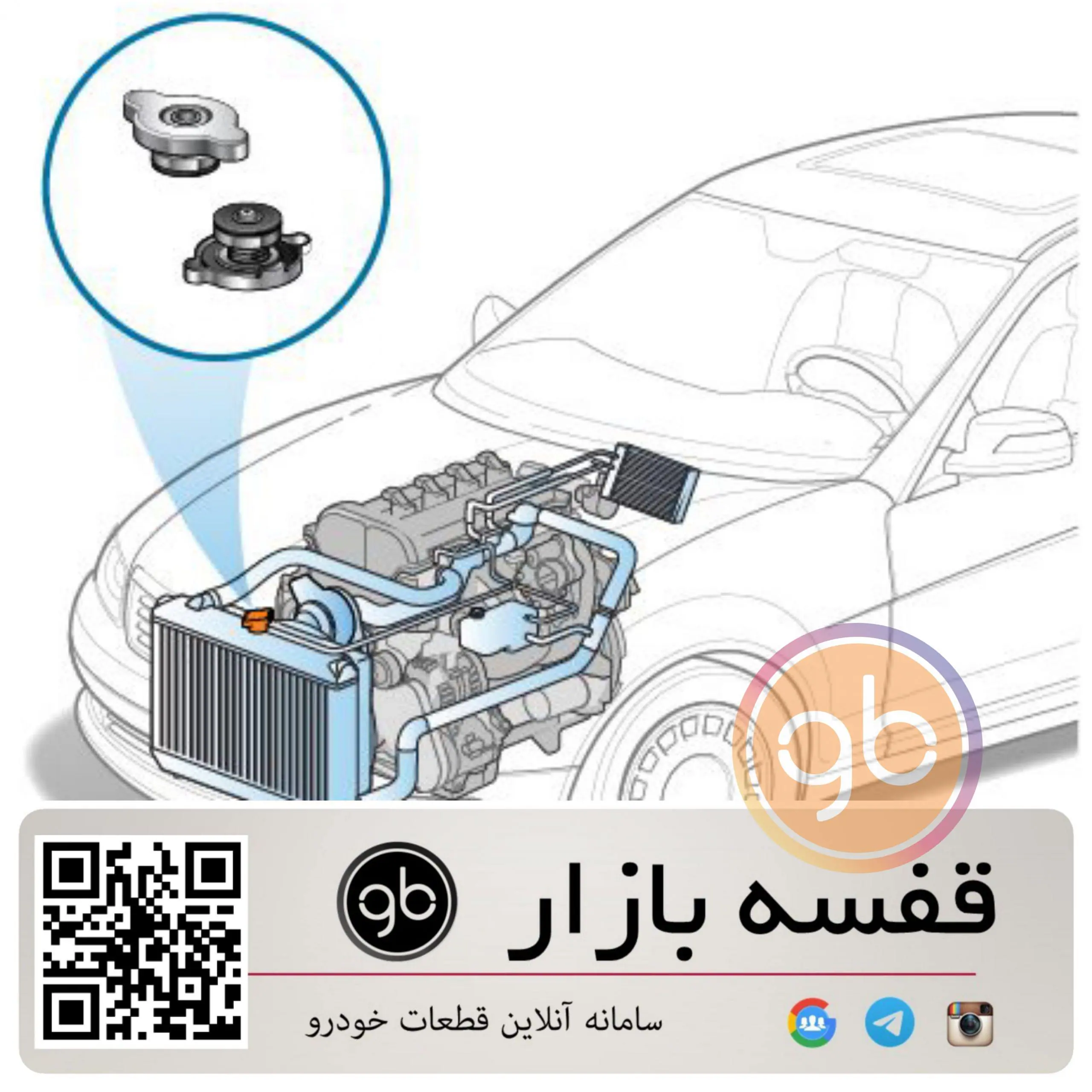 %title قفسه قطعات