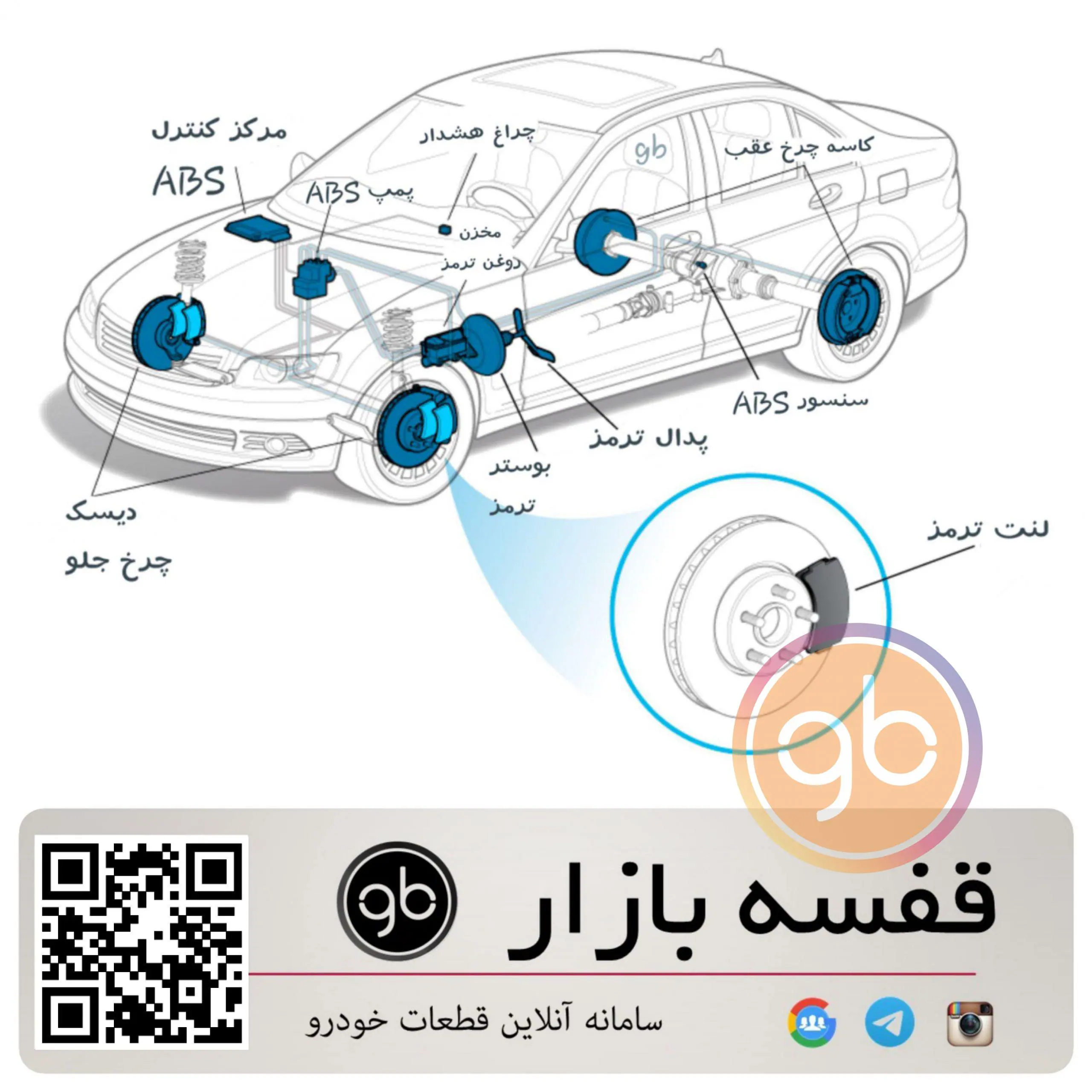 %title قفسه قطعات