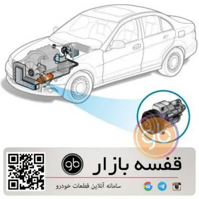 کمپرسور کولر