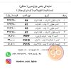 لامپ خودرو کره ای اورجینال