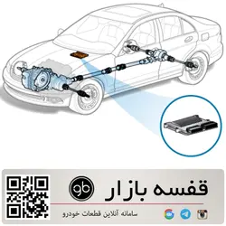 ایسیو موتور