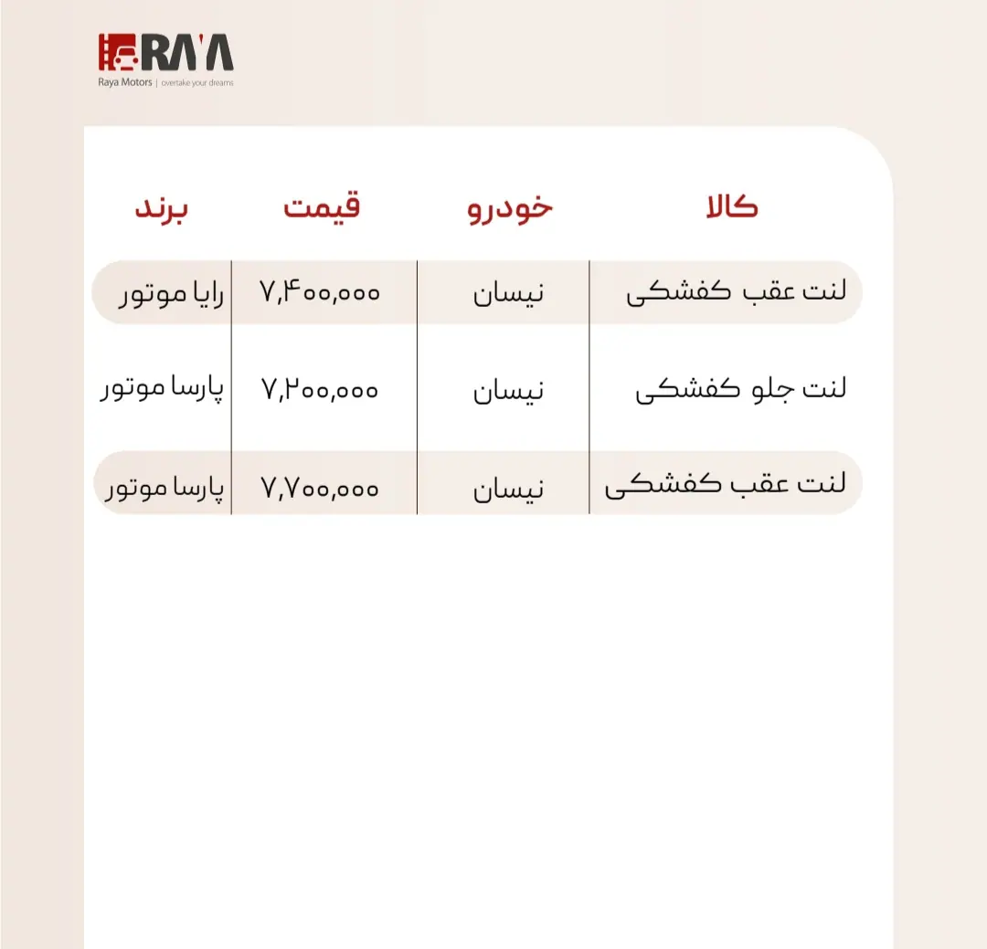 %title لیست قیمت قطعات رایاموتور