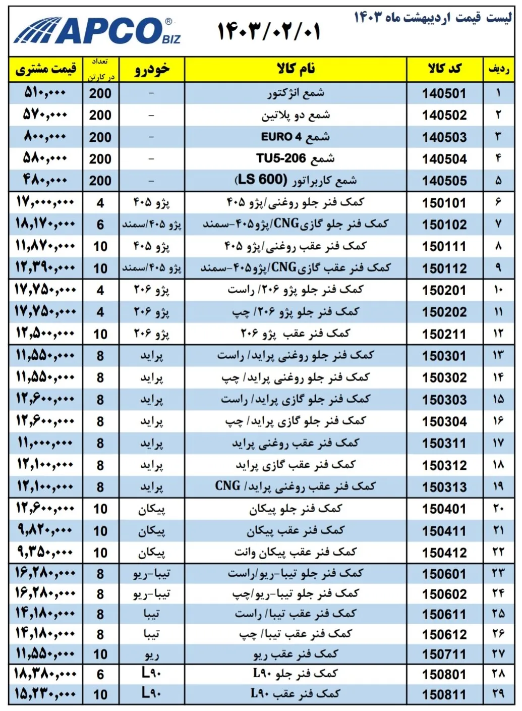 لیست قیمت کمک فنر آپکو 