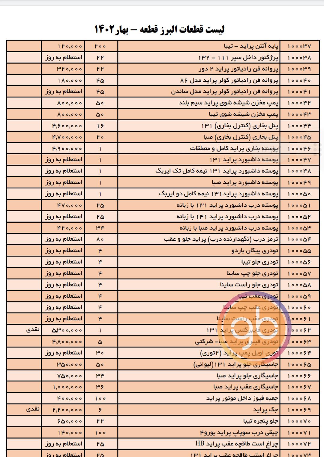 لیست قطعات پخشی محمدخانی