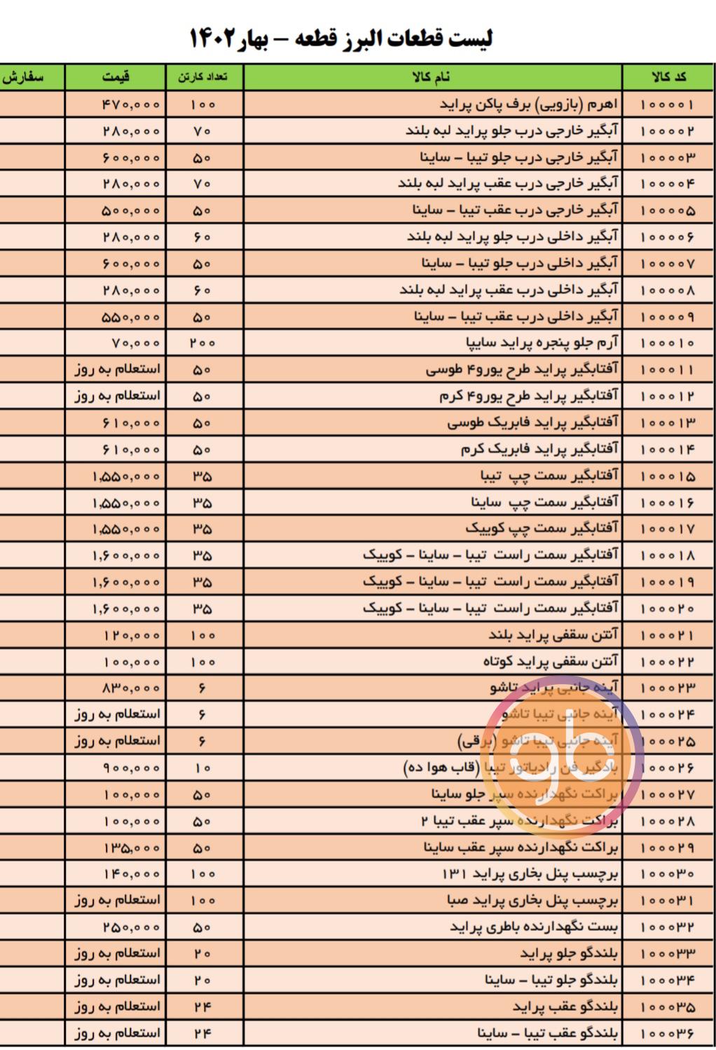 لیست قطعات پخشی محمدخانی