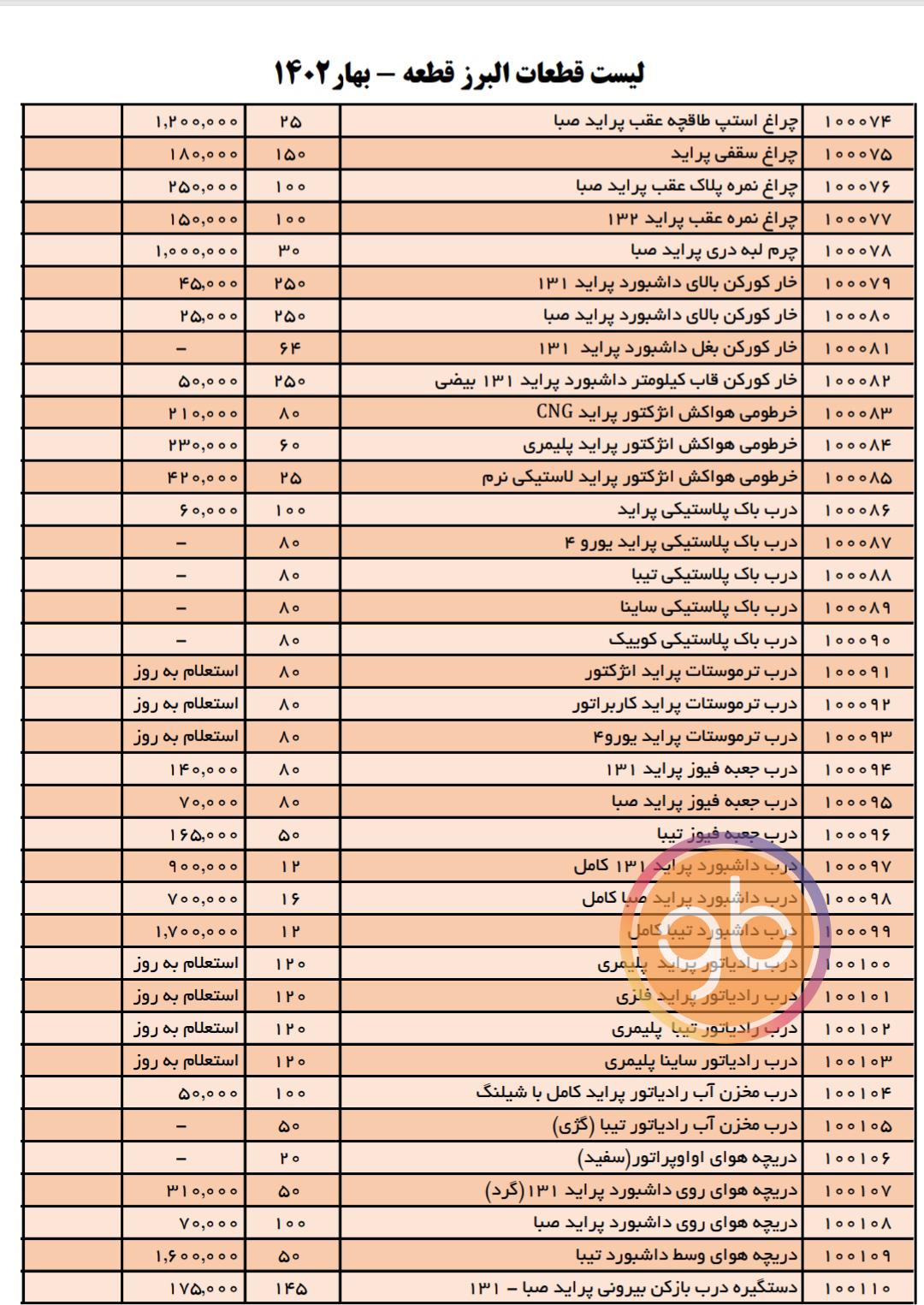 لیست قطعات پخشی محمدخانی