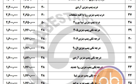 لیست قیمت قطعات شبستری