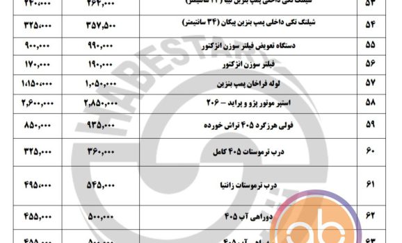 لیست قیمت قطعات شبستری