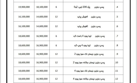 لیست قیمت قطعات شبستری