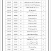 لیست قیمت قطعات شبستری