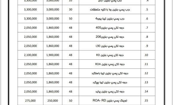 لیست قیمت قطعات شبستری