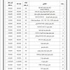 لیست قیمت قطعات شبستری