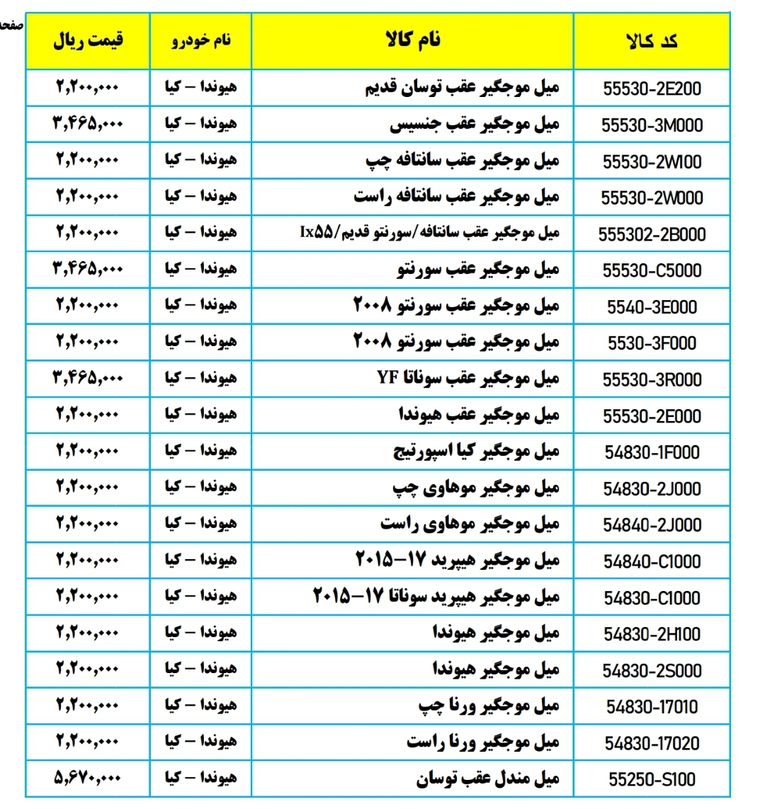 لیست قیمت قطعات هیوندا کیا پاسارگاد