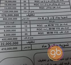 سبد کمک فنر چانگان پاسارگاد