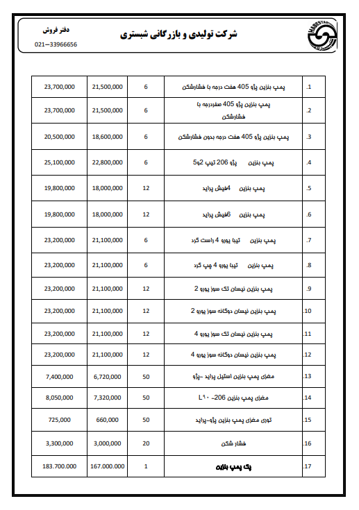 لیست قیمت قطعات شبستری