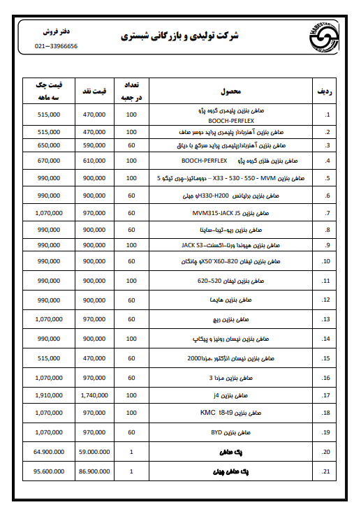 لیست قیمت قطعات شبستری