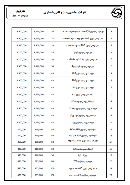 لیست قیمت قطعات شبستری
