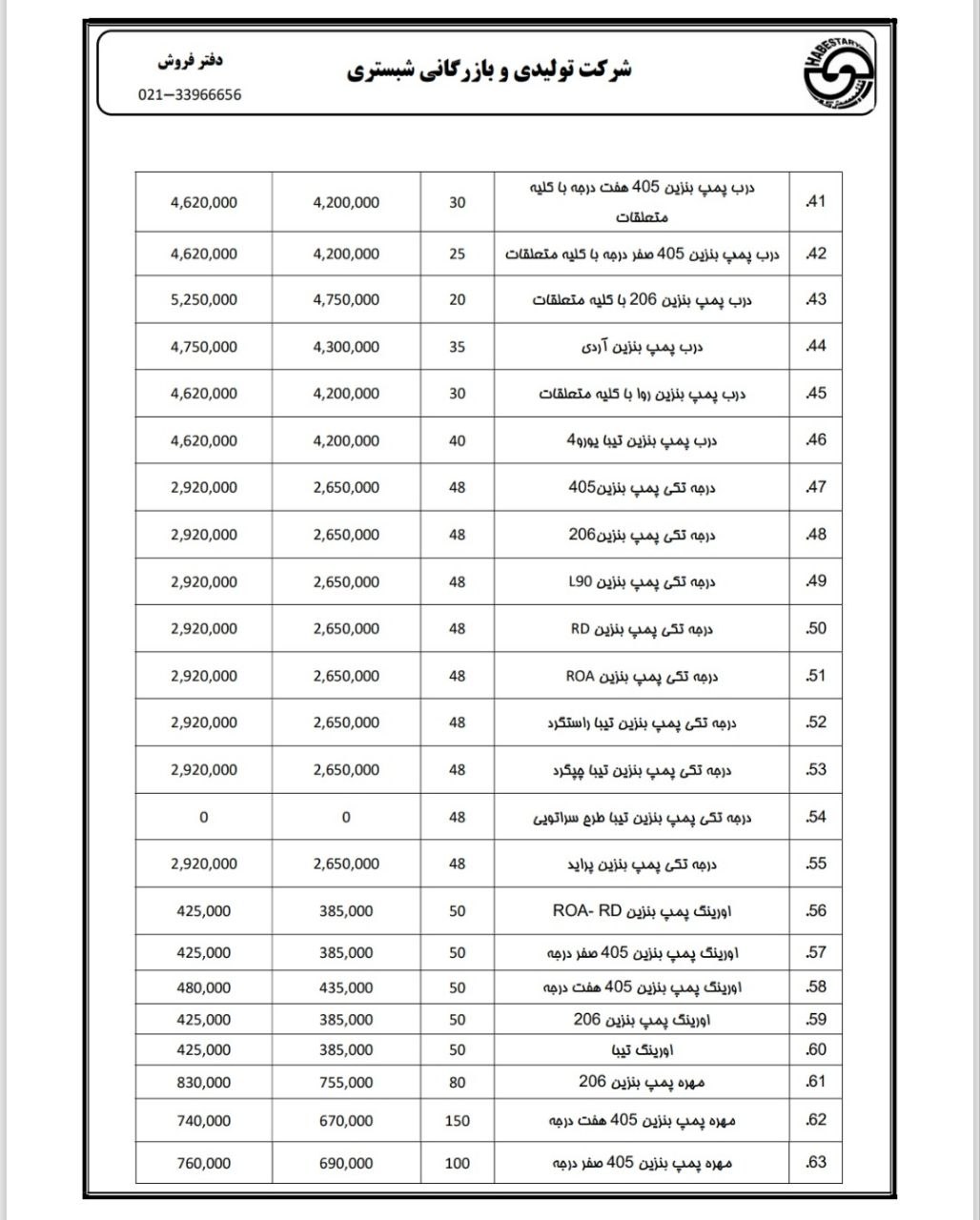 %title لیست قیمت قطعات شبستری