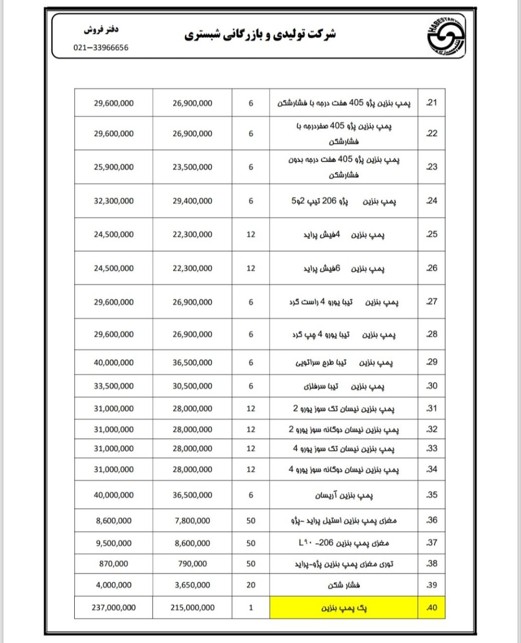 %title لیست قیمت قطعات شبستری