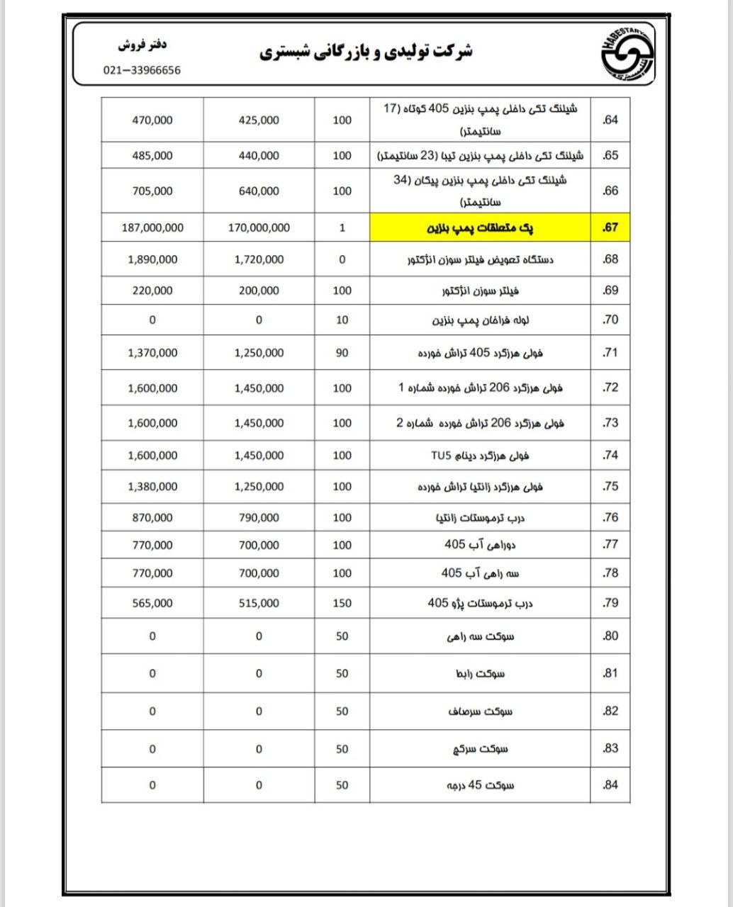%title لیست قیمت قطعات شبستری