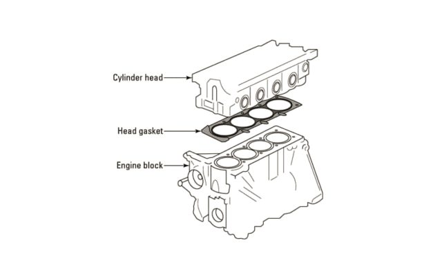 درباره سایزهای تعمیر موتور