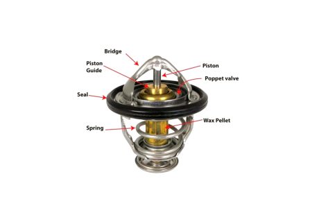 اجزای ترموستات خودرو