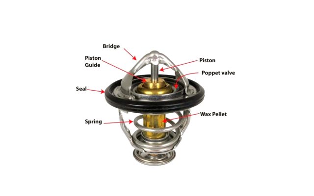 اجزای ترموستات خودرو