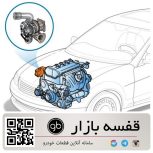 توربو شارژ دیگینیتی