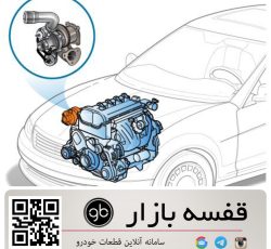 توربو شارژ دیگینیتی