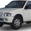 رینگ چرخ شوکا
